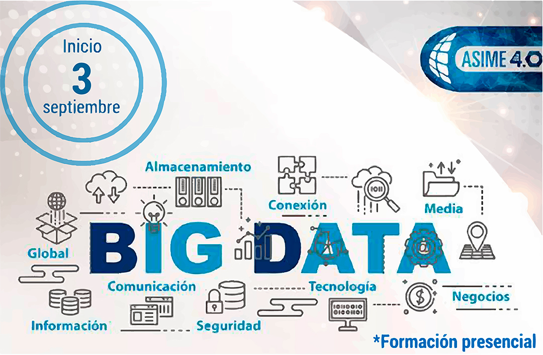 El big data está de moda
